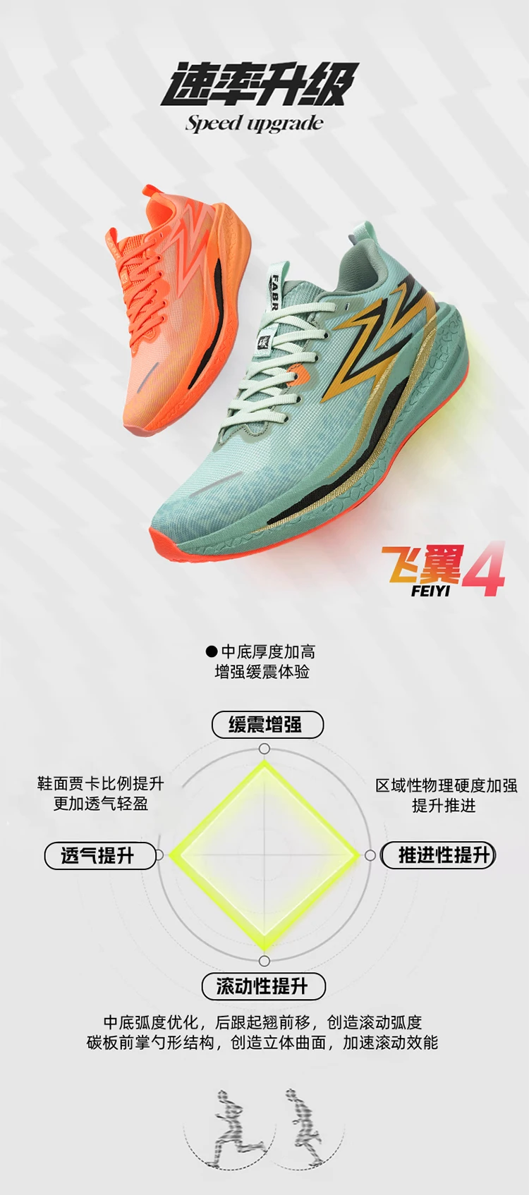 Marathon Men Running Shoes Carbon Board Speciality Sports Breathable Lightweight Women’s Comfortable Chunta Athletic Sneakers